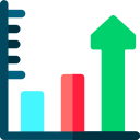 bar chart